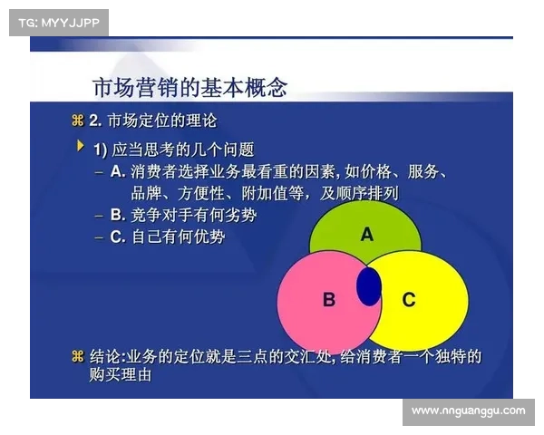 如何深度理解安联作为赞助商在品牌建设与市场营销中的关键作用